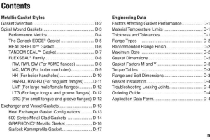 Garlock Metallic Gaskets