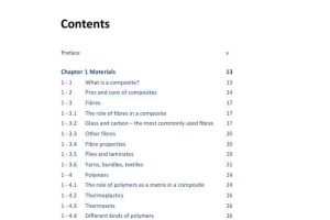 Composite Materials An Introduction