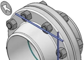 ASME B16.5中对法兰螺栓孔定位的规定