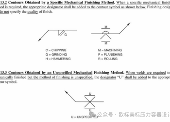 ASME设备的焊接符号标注问题