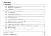 NIST Advanced Manufacturing Series 100-31