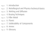 Principles of Brazing and Soldering Joining Technology