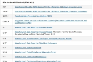 2025 ASME Data Report Forms - BPV Section VIII Division 1 (BPVC.VIII.1)