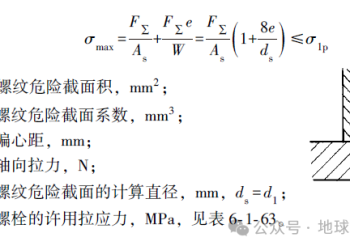 单个螺栓的受力分析-机械设计手册