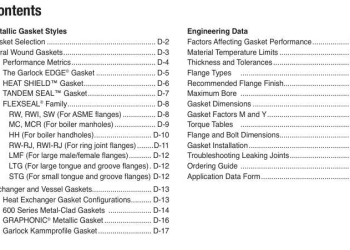Garlock Metallic Gaskets