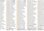 美标紧固件FASTENER合集