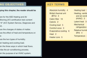 HEATING AND AIR-CONDITIONING PRINCIPLES