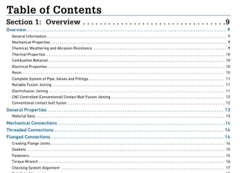 Industrial Polyethylene Piping System