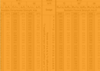 AISC 钢结构手册配套资料 第2卷：设计表 16.0版 2023年