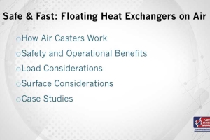 Safe and Fast：Floating Heat Exchangers on Air