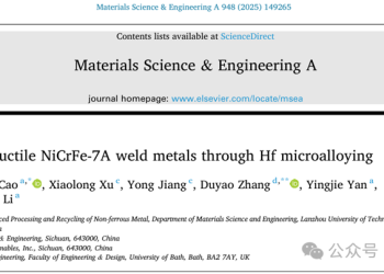 博士生朱艳丽揭示了Hf微合金化对NiCrFe-7A熔覆金属微观组织和力学性能的影响