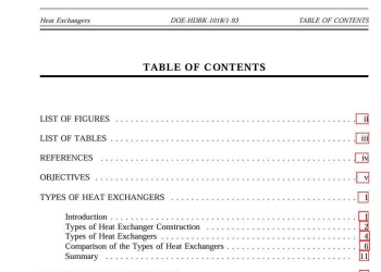 ME905 Heat Exchanger Fundamentals