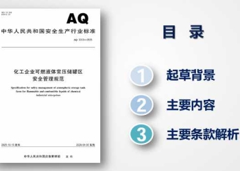 AQ3063-2025化工企业可燃液体常压储罐区安全管理规范-标准解读