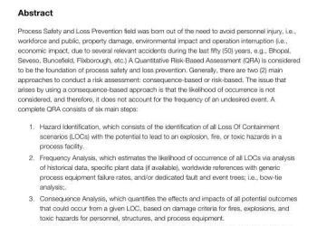 Risk-Based Approach：Quantitative Risk Assessment Foundation
