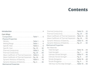 393 High-temperature high-strength nickel-base alloys