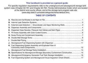 HOW WELL DO YOU KNOW YOUR PETROLEUM STORAGE AND DISTRIBUTION SYSTEM