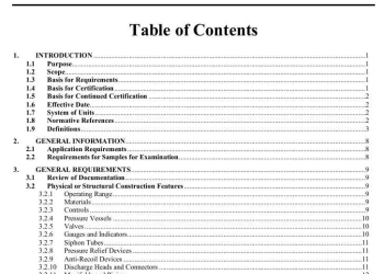 Examination Standard for Clean Agent Extinguishing Systems