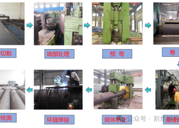 如何分辨无缝钢管、直缝焊管及螺旋焊管？