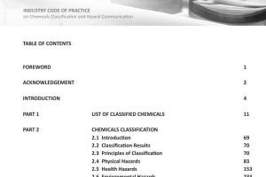 INDUSTRY CODE OF PRACTICE on Chemicals Classification and Hazard Communication