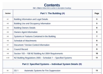 ABC Compliance Schedule Reference Guide(Content Examples)