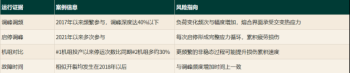 T91异种钢接头，为什么断在熔合线？