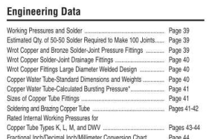 EPC Engineering Data