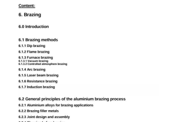 EAA Aluminium Automotive Manual – Joining 6. Brazing