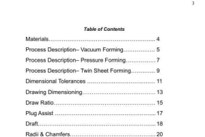 THERMOFORMING DESIGN GUIDELINES