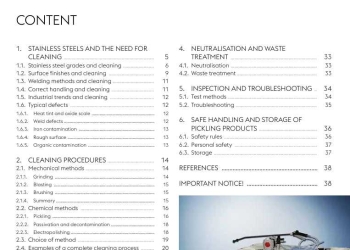 Manual For Surface Treatment Of Stainless Steel