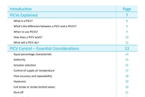 The Definitive Guide to Pressure Independent Control Valves