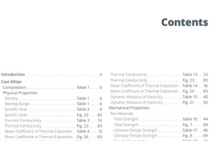 High-temperature high-strength nickel-base alloys no. 393