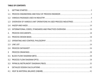 PROCESS DESIGN ENGINEERING MANUAL：Part 1