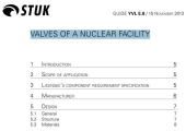 VALVES OF A NUCLEAR FACILITY