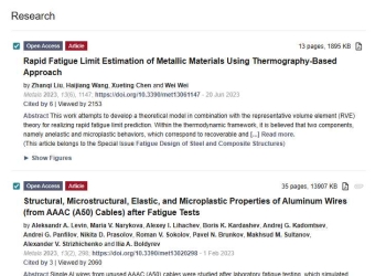 Fatigue Design of Steel and Composite Structures