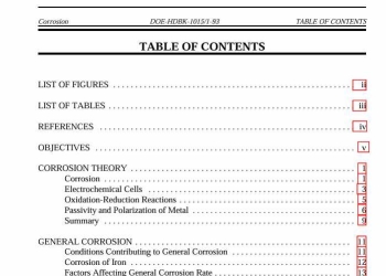 Corrosion Theory