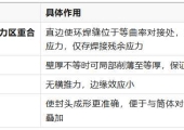 压力容器的封头，为何要设置直边