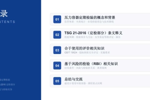 压力容器定期检验详解-2026