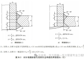 压力容器三类接管结构（GB/T150.3-2024）