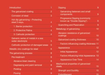 Hot Dip Galvanizing Properties and Process Guide