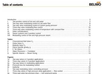 ELECTRONIC VALVE SIZING AND SELECTION