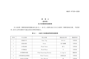 GB/T 47120—2026：压力容器属性数据表