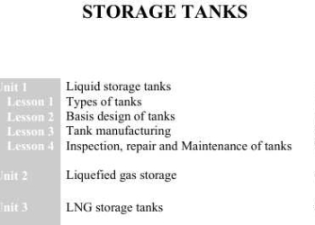 STORAGE TANKS Basis design of tanks