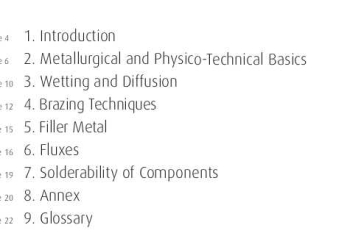 Principles of Brazing and Soldering