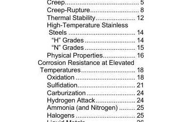 9004 High-Temperature Characteristics of Stainless Steel