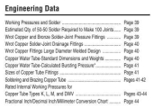 EPC Engineering Data