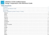 Design Temperature Limit Reference Guide