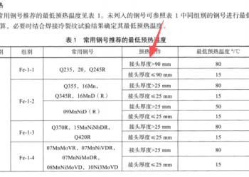 “接头厚度”到底指哪一层？预热、热处理、探伤，一次把口径说清