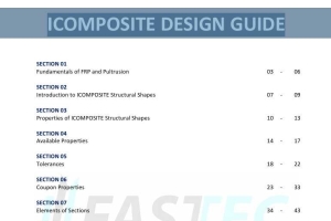 ICOMPOSITE DESIGN GUIDE