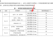 “接头厚度”到底指哪一层？预热、热处理、探伤，一次把口径说清