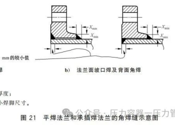 压力管道角焊缝高度是多少？